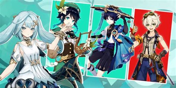 Genshin Impact 3.3 Faruzan Team Comps For Anemo DPS