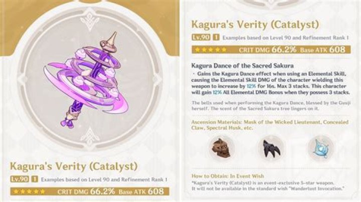 Genshin Impact: Kagura's Verity – How to get it, stats, and ascension materials
