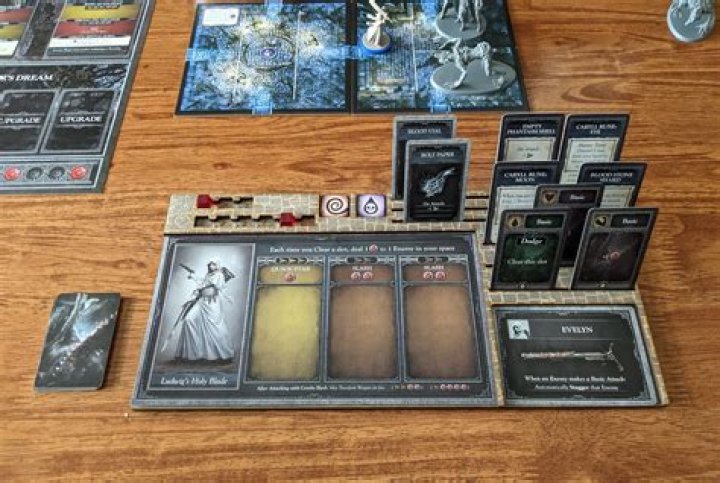 Gloomhaven First Game Setup Guide