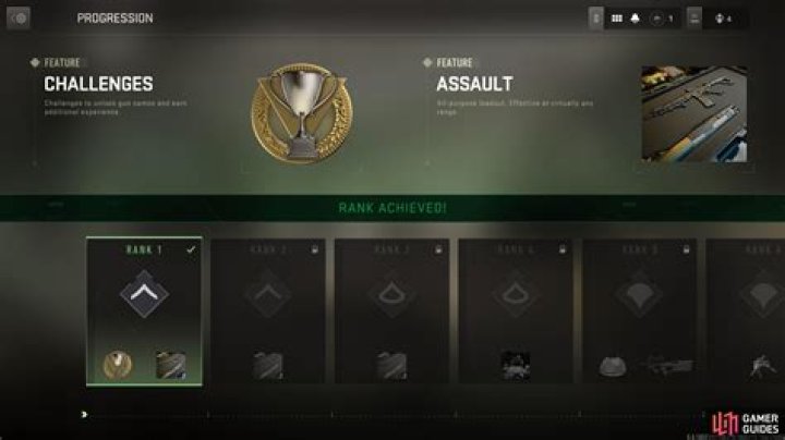 Greedfall: How To Level Up Fast