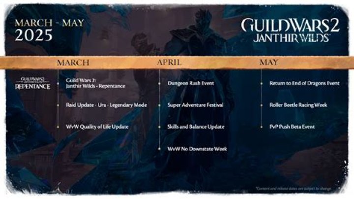 Guild Wars 2 Marks April Fool's Early With Super Adventure Festival