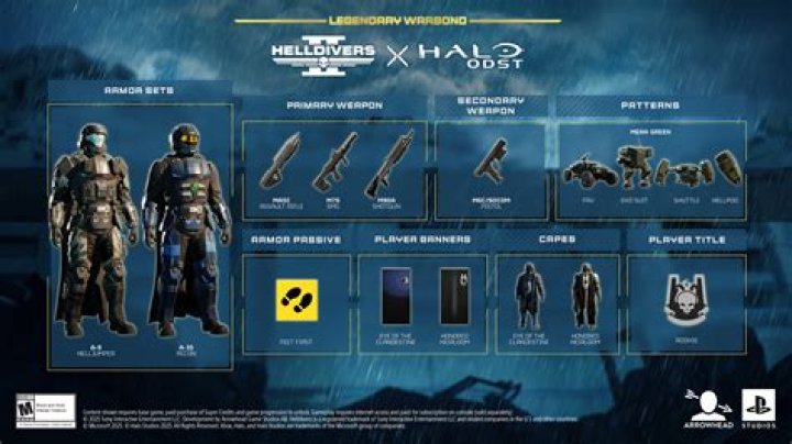 Halo 3: ODST was Bungie's grand experiment that paved the way for Destiny