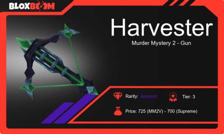 Harvester MM2 Value