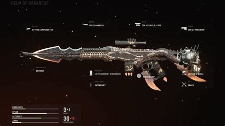 Helm of Darkness | COD Warzone and Vanguard Weapon Blueprint