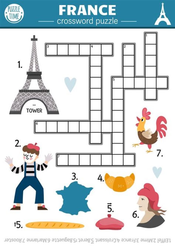 Him in France Crossword Clue and Answer