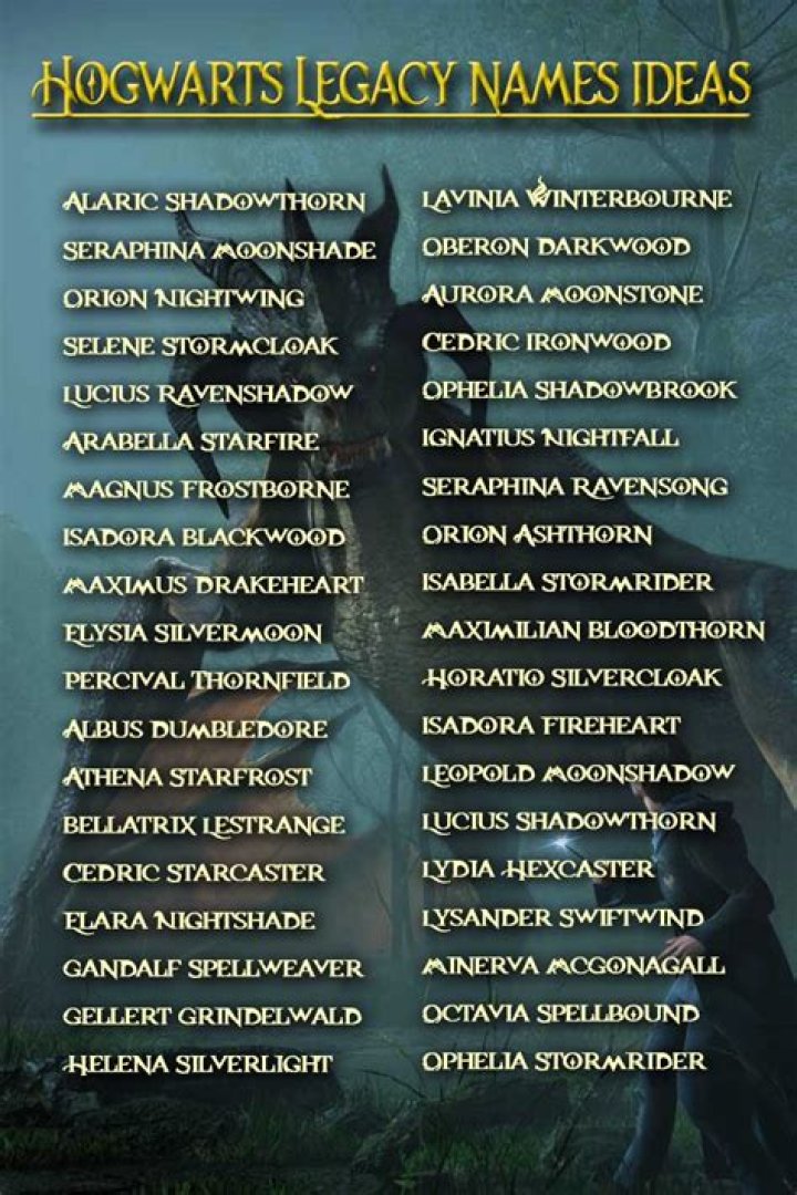 Hogwarts Legacy: Character Name Ideas (Funny, Cool & Unique)