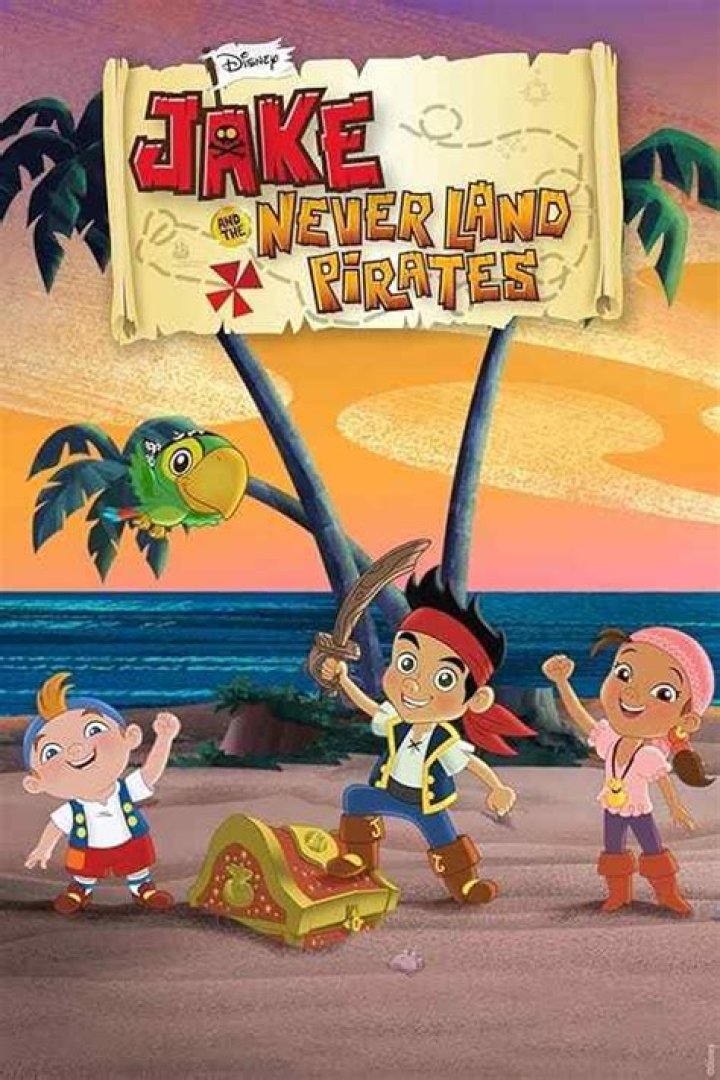Hook Yer Pirate Name - Jake And The Never Land Pirates Games