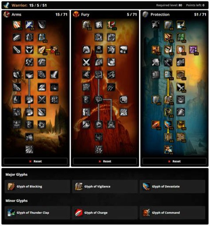 HotS: Artanis Build Guide - Talents Pickup & Explanation