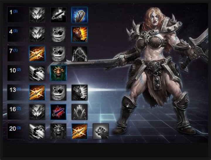 HotS: Sonya Build Guide - A true Warrior