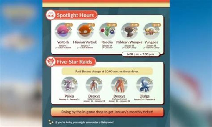 How Aeroblast+ and Sacred Fire+ work in Pokémon Go