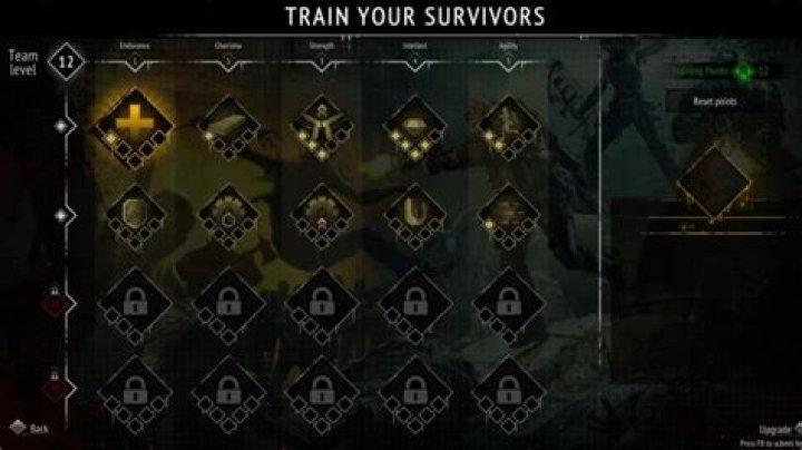 How to Beat Hardcore in Yet Another Zombie Survivors