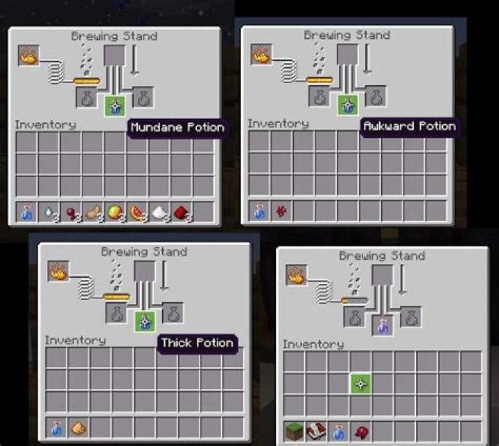 How To Craft Potions In Lost Ark