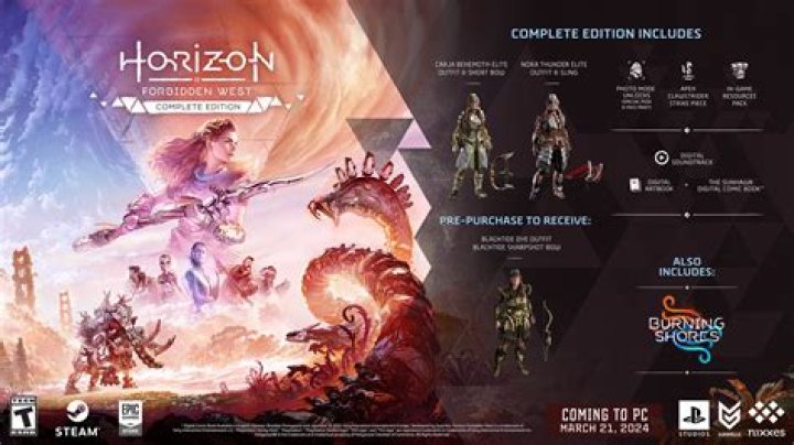 How to fish in Horizon Forbidden West