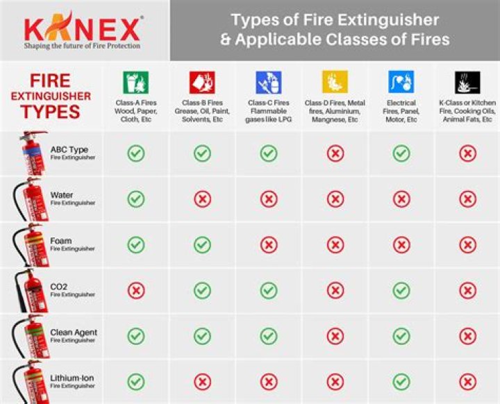 How To Get Dango Tickets Fast And What to Use Them For