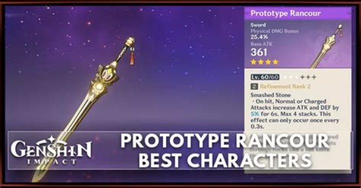 How To Get Prototype Rancour