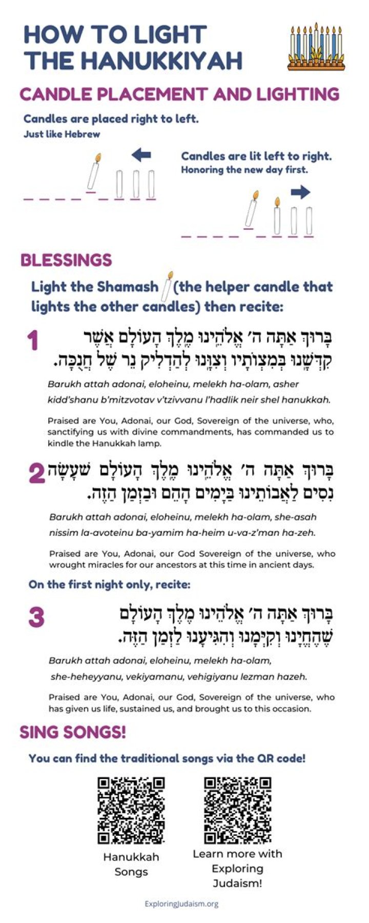How To Light The Candle