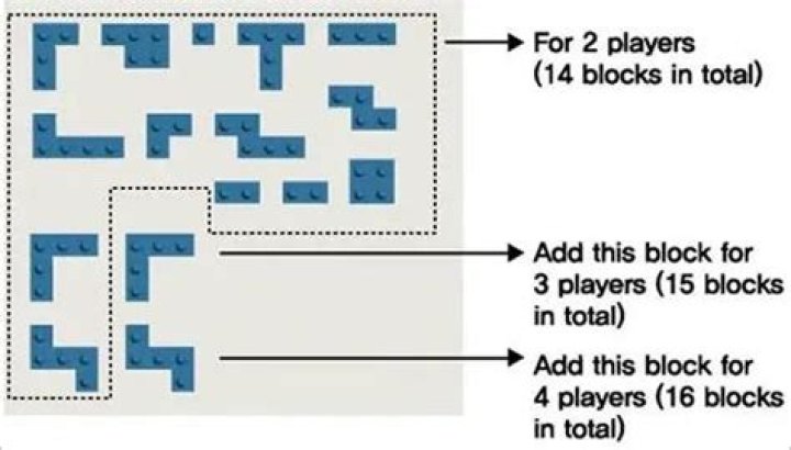 How to play Block Buster | Official Rules