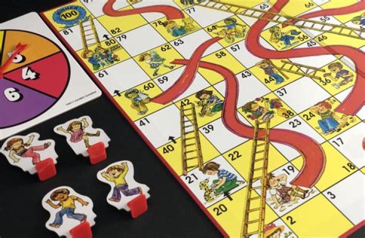 How To Play Chutes and Ladders — Gather Together Games