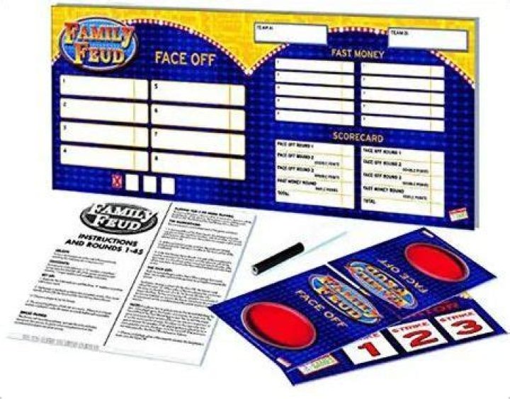 How to play Family Feud | Official Rules