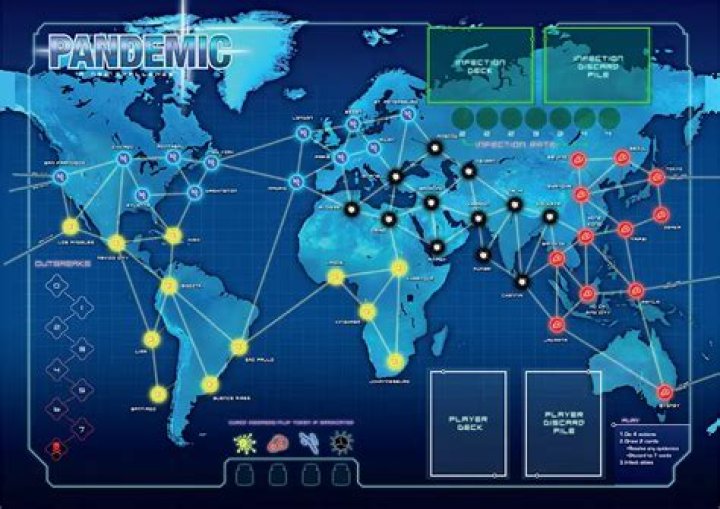 How to play Pandemic | Official Rules