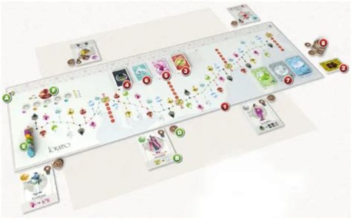 How to play Tokaido | Official Rules