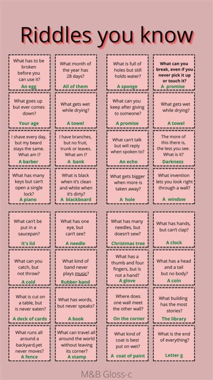 
I go in hard. I come out soft. You blow me hard. What am I? [Riddle Answers]