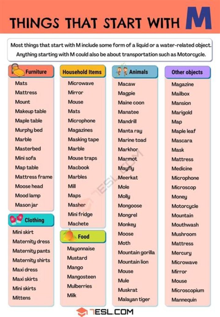 
I start with M and end with X. I have a never ending amount of letters. What am I? [Riddle Answers]