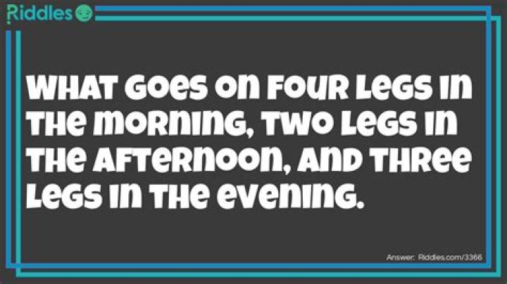 
I walk on 4 legs in the morning, 2 legs at noon, and 3 legs at night. [Riddle Answers]