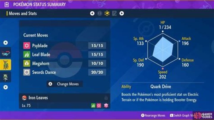 Iron Leaves Tera Raid Event Builds, Moves, Stats And Drops - Event Raids - Tera Type Pokémon | Pokémon Scarlet & Violet