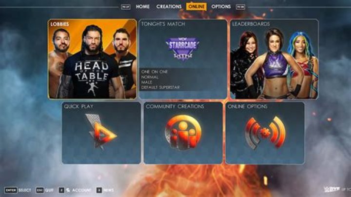 Is WWE 2K22 cross platform/crossplay?
