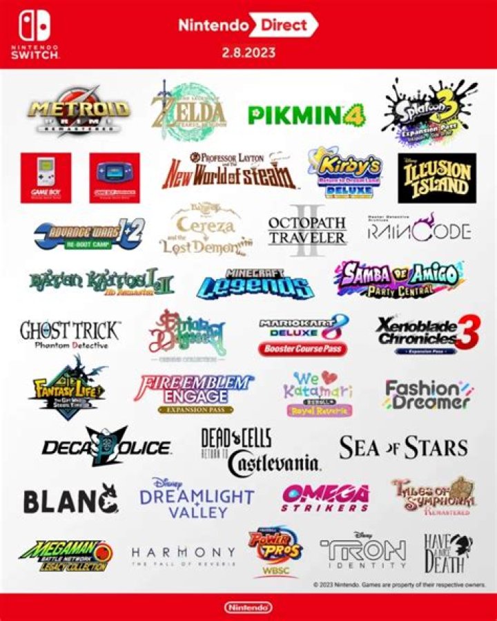 June 2023 Nintendo Direct: All Announcements, Release Dates, Where to Watch