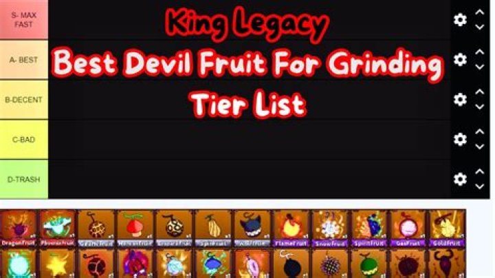 King Legacy Fruit Tier List 2022: All Devil Fruits Ranked