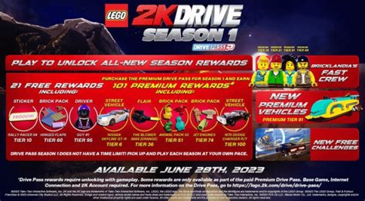 LEGO 2K Drive Will Have Microtransactions, Fans Concerned