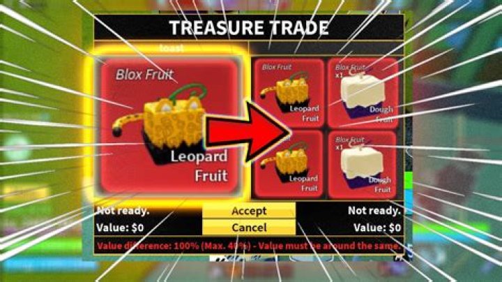 Leopard Value in Blox Fruits: Best Trading Value