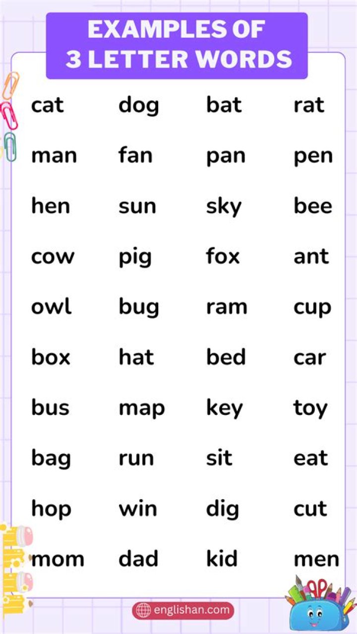List of 3 Letter Words Ending With 'c'