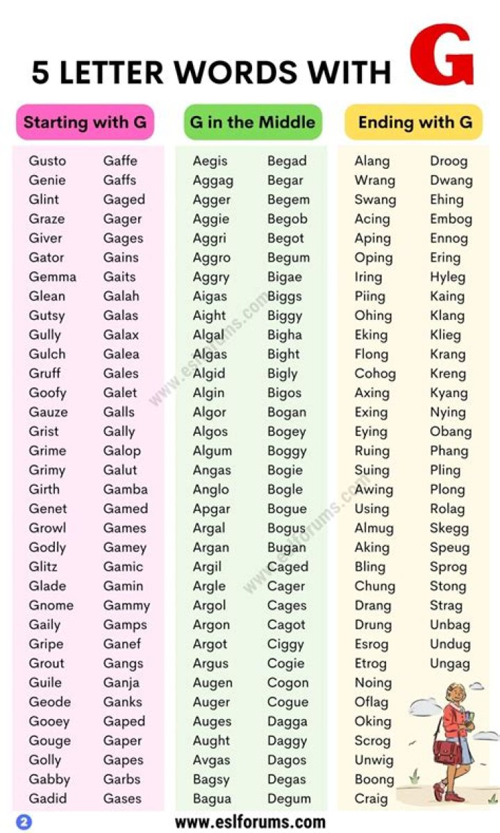 List of 5 Letter Words Starting With 'gla'