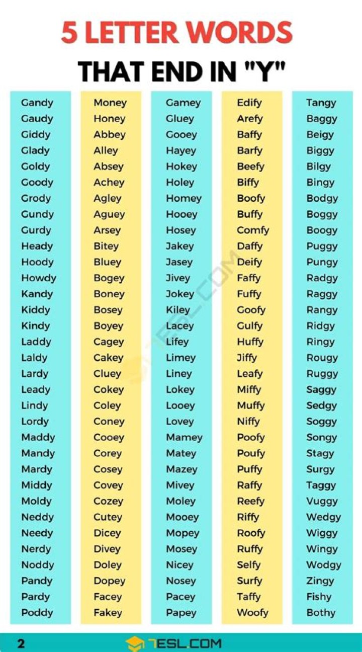 List of 7 Letter Words Ending With 'ion'