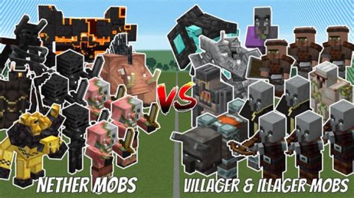 List of Villager mobs in Minecraft : Gamer Geeks
