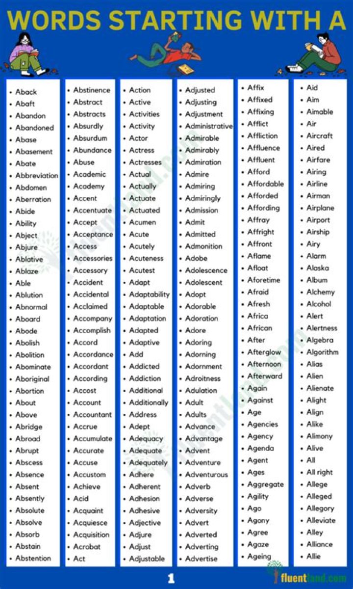 List of Words Starting With 'tin'