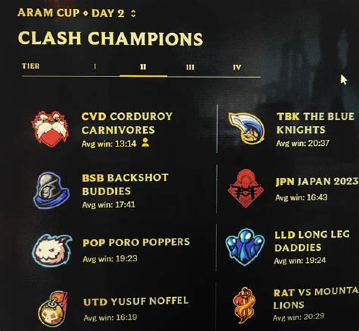 LoL ARAM Clash Schedule 2023