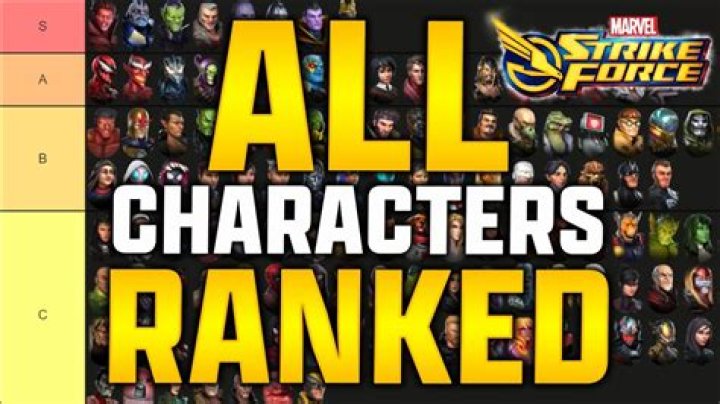 Marvel Strike Force Tier List [September] 2023: MSF Tier List