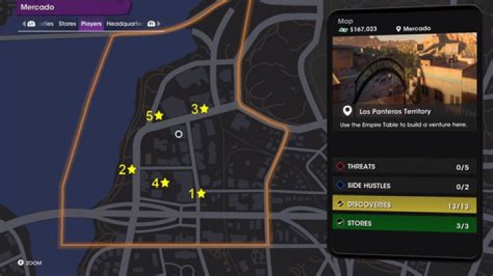 Mercado Collectibles Locations - Saints Row 2022 Wiki Guide