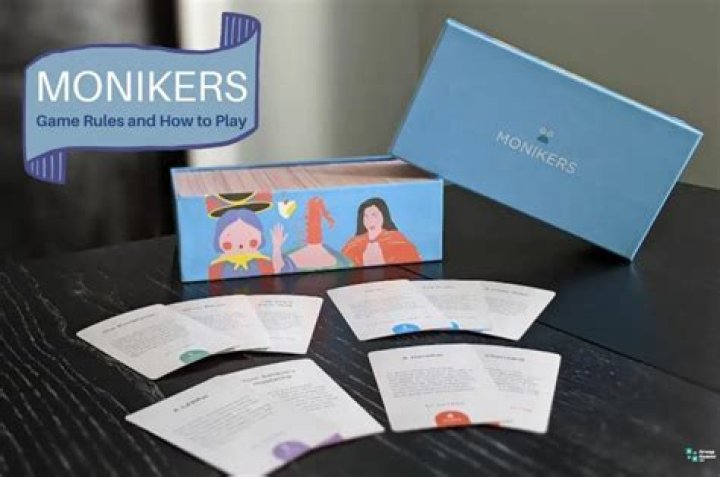 Monikers (Game Rules and How to Play)