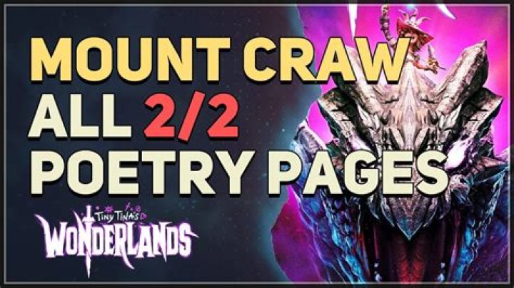 Mount Craw Poetry Page Locations