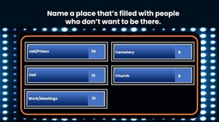 
Name something you put on your teeth [Family Feud Answers]