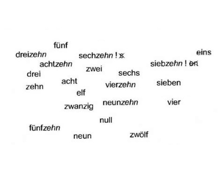 Német számok, keverve 0-tól 20-ig Quiz