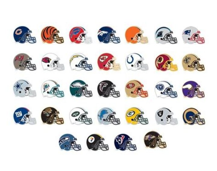 NFL Team Helmets Quiz