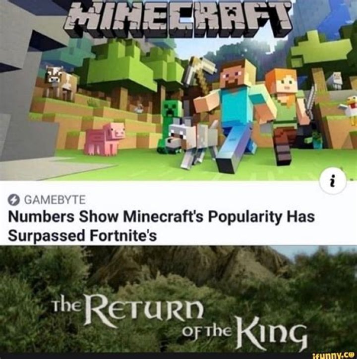 Numbers Show Minecraft’s Popularity Has Surpassed Fortnite’s