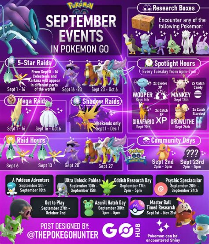 Permaboosted Shiny Pokemon April 2023 Pokemon Go