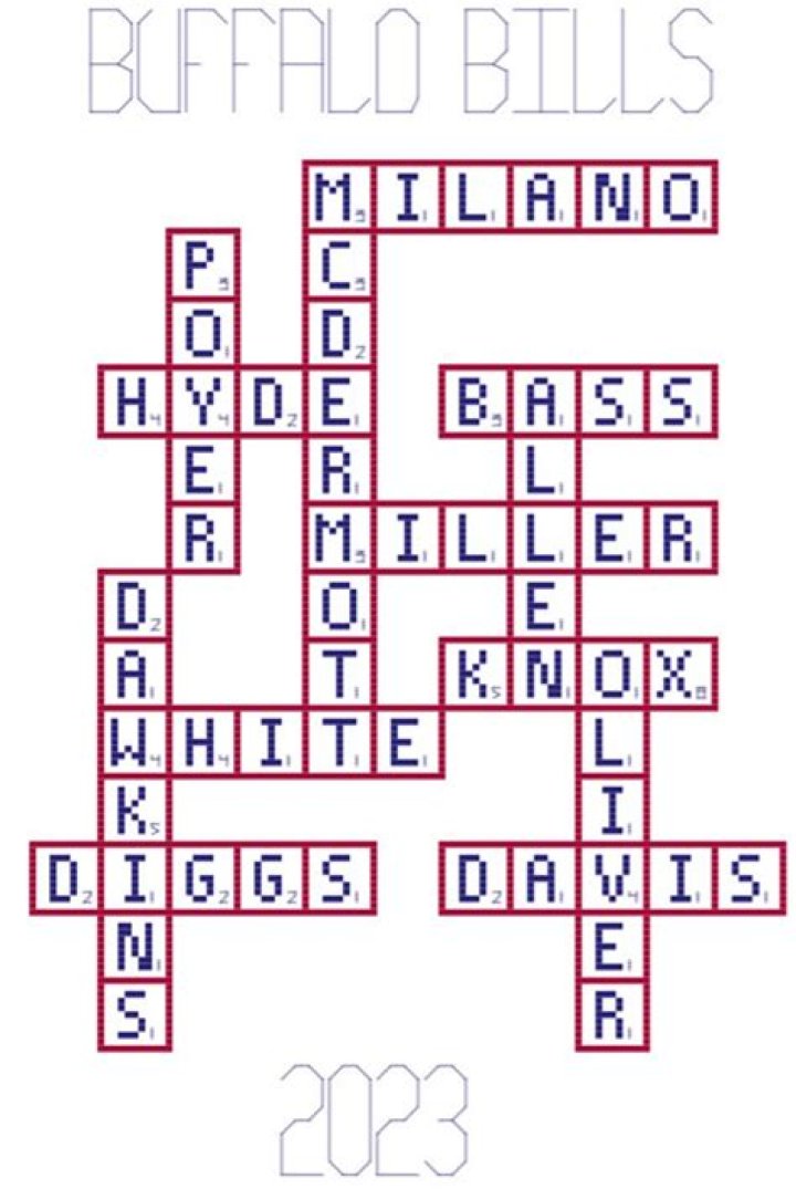 Place for some bills Crossword Clue
